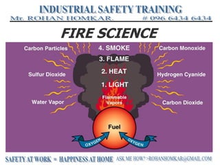 FIRE SCIENCE
 