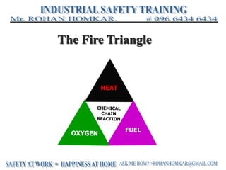 5. fire safety | PDF