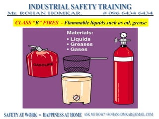 CLASS “B” FIRES - Flammable liquids such as oil, grease
 