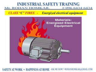 CLASS “C” FIRES - Energized electrical equipment
 