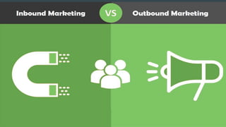 Outbound Marketing
Outbound marketing is just another name for “traditional
advertising methods” it is devised to contrast...