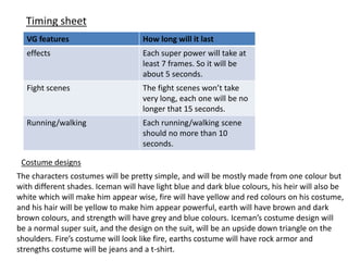 Timing sheet
VG features How long will it last
effects Each super power will take at
least 7 frames. So it will be
about 5 seconds.
Fight scenes The fight scenes won’t take
very long, each one will be no
longer that 15 seconds.
Running/walking Each running/walking scene
should no more than 10
seconds.
The characters costumes will be pretty simple, and will be mostly made from one colour but
with different shades. Iceman will have light blue and dark blue colours, his heir will also be
white which will make him appear wise, fire will have yellow and red colours on his costume,
and his hair will be yellow to make him appear powerful, earth will have brown and dark
brown colours, and strength will have grey and blue colours. Iceman’s costume design will
be a normal super suit, and the design on the suit, will be an upside down triangle on the
shoulders. Fire’s costume will look like fire, earths costume will have rock armor and
strengths costume will be jeans and a t-shirt.
Costume designs
 