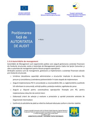 UNIUNEA EUROPEANĂ
Fondul Social European
GUVERNUL ROMÂNIEI
Mînisterul Admînistraţiei şi Înternelor
Înovaţie în admînistraţie
Programul Operaţional "Dezvoltarea
Capacităţii Admînistraţive"
„Creşterea capacităţii funcţionarilor publici din Mînisterul Apărării Naţionale şi Agenţiei Naţionale a
Funcţionarilor Publici de a gesţiona procesele de management strategic însţituţional şi de proiect,
în contextul dezvoltării şi întăririi rolului funcţiei publice”
cod SMIS nr. 22857
ADMINISTRAȚIE ȘI APĂRARE – PARTENERIAT PENTRU PERFORMANȚĂ
1.3.6 Autoritățile de management
Autorităţile de Management sunt organismele publice care asigură gestionarea asistenţei financiare
din fondurile structurale; exista o Autoritate de Managameent pentru Cadrul de Sprijin Comunitar şi
câte o autoritate de management pentru fiecare program operaţional.
Atribuţiile acestora sunt de management, gestionare şi implementare a asistenţei financiare alocate
prin fondurile structurale.
o Urmăresc dezvoltarea capacităţii administrative a structurilor implicate în derularea PO,
precum şi consolidarea şi extinderea parteneriatelor în toate etapele de implementare
o Asigură implementarea PO în concordanţă cu recomandările CM, cu reglementările şi politicile
UE referitoare la concurenţă, achiziţii publice, protecţia mediului, egalitatea de şanse
o Asigură şi răspund pentru corectitudinea operaţiunilor finanţate prin PO, pentru
implementarea măsurilor de control intern
o Elaborează criterii de selecţie şi evaluare a proiectelor şi aprobă proiectele selectate de
Organismele Intermediare
o Confirmă că solicitările de plată se referă la cheltuieli efectuate conform criteriilor stabilite
 