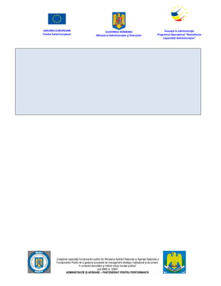 UNIUNEA EUROPEANĂ
Fondul Social European
GUVERNUL ROMÂNIEI
Mînisterul Admînistraţiei şi Înternelor
Înovaţie în admînistraţie
Programul Operaţional "Dezvoltarea
Capacităţii Admînistraţive"
„Creşterea capacităţii funcţionarilor publici din Mînisterul Apărării Naţionale şi Agenţiei Naţionale a
Funcţionarilor Publici de a gesţiona procesele de management strategic însţituţional şi de proiect,
în contextul dezvoltării şi întăririi rolului funcţiei publice”
cod SMIS nr. 22857
ADMINISTRAȚIE ȘI APĂRARE – PARTENERIAT PENTRU PERFORMANȚĂ
 