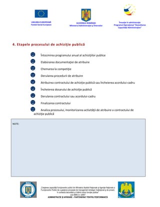 UNIUNEA EUROPEANĂ
Fondul Social European
GUVERNUL ROMÂNIEI
Mînisterul Admînistraţiei şi Înternelor
Înovaţie în admînistraţie
Programul Operaţional "Dezvoltarea
Capacităţii Admînistraţive"
„Creşterea capacităţii funcţionarilor publici din Mînisterul Apărării Naţionale şi Agenţiei Naţionale a
Funcţionarilor Publici de a gesţiona procesele de management strategic însţituţional şi de proiect,
în contextul dezvoltării şi întăririi rolului funcţiei publice”
cod SMIS nr. 22857
ADMINISTRAȚIE ȘI APĂRARE – PARTENERIAT PENTRU PERFORMANȚĂ
4. Etapele procesului de achiziţie publică
☻ Întocmirea programului anual al achiziţiilor publice
☻ Elaborarea documentaţiei de atribuire
☻ Chemarea la competiţie
☻ Derularea procedurii de atribuire
☻ Atribuirea contractului de achiziţie publică sau încheierea acordului-cadru
☻ Încheierea dosarului de achiziţie publică
☻ Derularea contractului sau acordului-cadru
☻ Finalizarea contractului
☻ Analiza procesului, monitorizarea activităţii de atribuire a contractului de
achiziţie publică
NOTE:
 