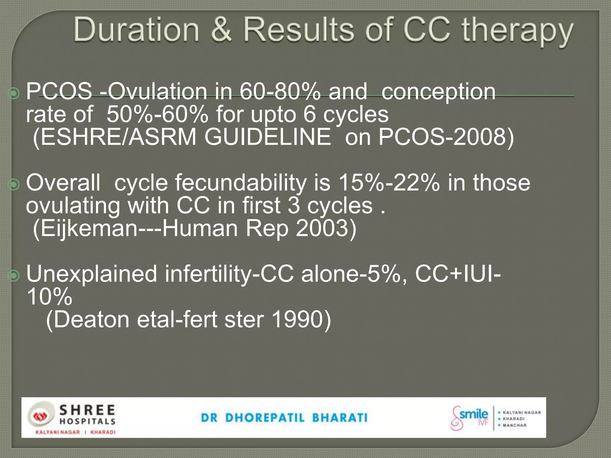  PCOS -Ovulation in 60-80% and conception
rate of 50%-60% for upto 6 cycles
(ESHRE/ASRM GUIDELINE on PCOS-2008)
 Overall cycle fecundability is 15%-22% in those
ovulating with CC in first 3 cycles .
(Eijkeman---Human Rep 2003)
 Unexplained infertility-CC alone-5%, CC+IUI-
10%
(Deaton etal-fert ster 1990)
 