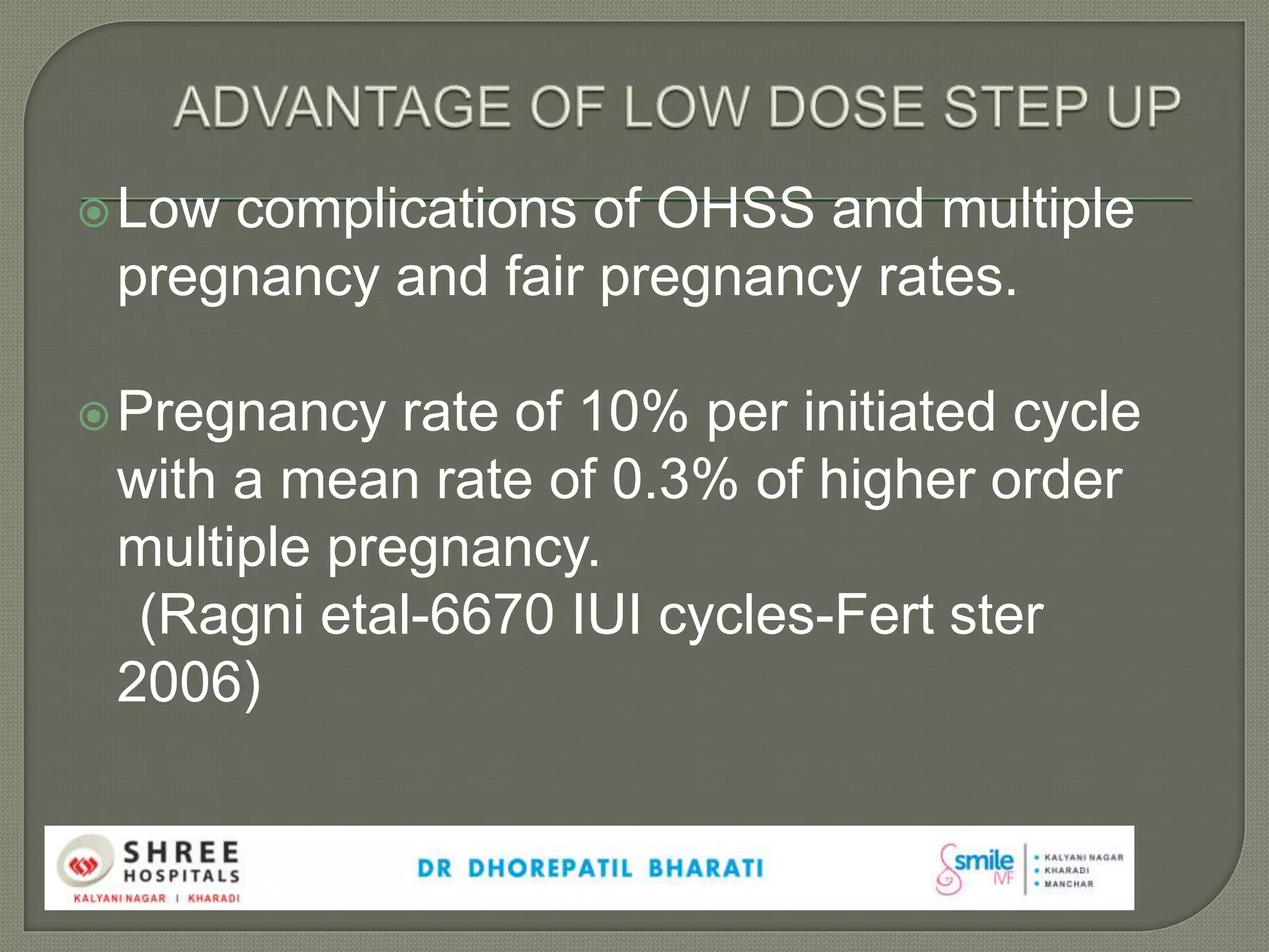 Low complications of OHSS and multiple
pregnancy and fair pregnancy rates.
Pregnancy rate of 10% per initiated cycle
with a mean rate of 0.3% of higher order
multiple pregnancy.
(Ragni etal-6670 IUI cycles-Fert ster
2006)
 