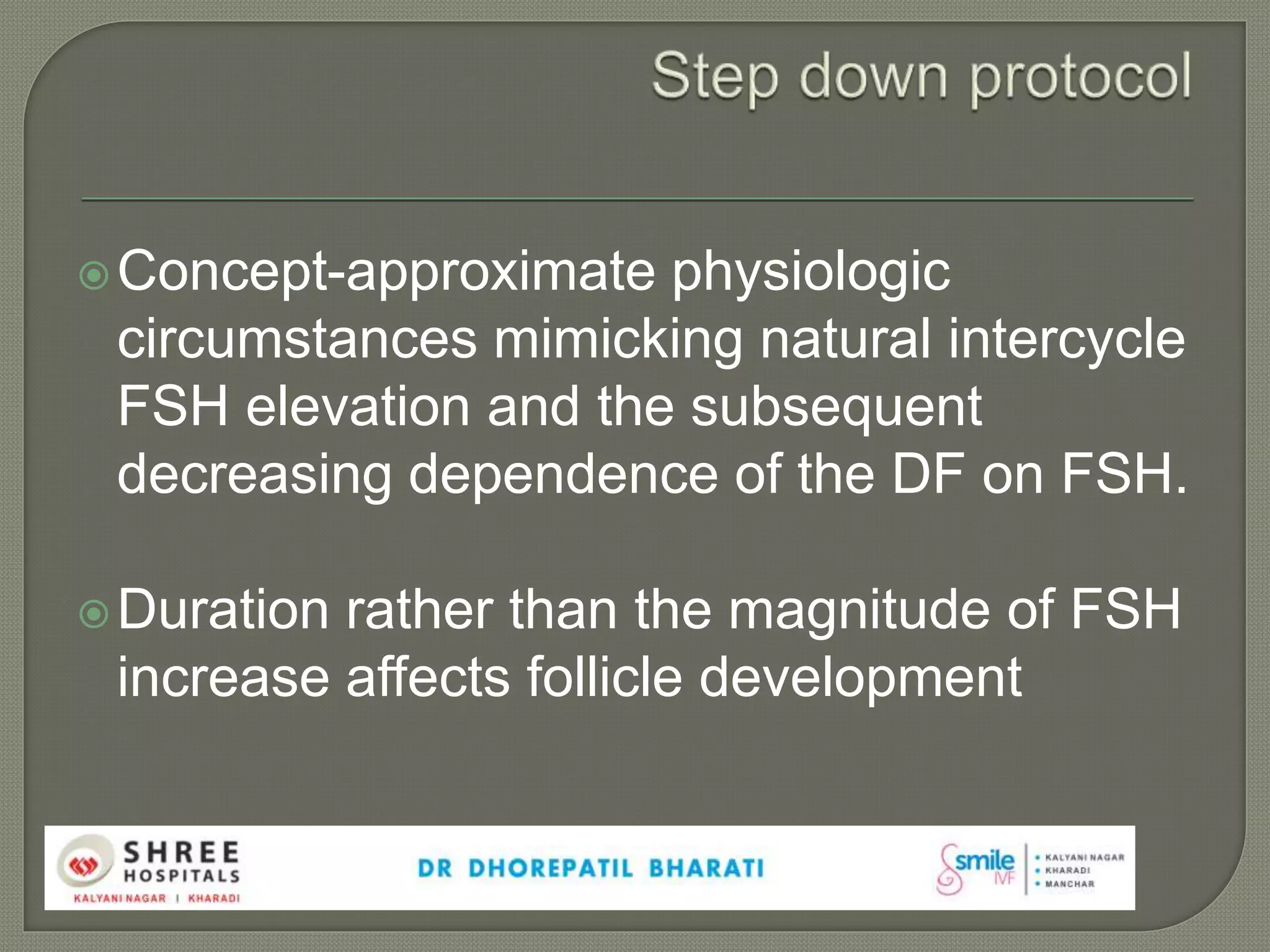 Concept-approximate physiologic
circumstances mimicking natural intercycle
FSH elevation and the subsequent
decreasing dependence of the DF on FSH.
Duration rather than the magnitude of FSH
increase affects follicle development
 