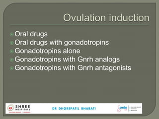 Oral drugs
Oral drugs with gonadotropins
Gonadotropins alone
Gonadotropins with Gnrh analogs
Gonadotropins with Gnrh antagonists
 