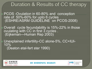  PCOS -Ovulation in 60-80% and conception
rate of 50%-60% for upto 6 cycles
(ESHRE/ASRM GUIDELINE on PCOS-2008)
 Overall cycle fecundability is 15%-22% in those
ovulating with CC in first 3 cycles .
(Eijkeman---Human Rep 2003)
 Unexplained infertility-CC alone-5%, CC+IUI-
10%
(Deaton etal-fert ster 1990)
 