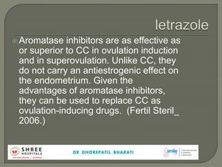  Aromatase inhibitors are as effective as
or superior to CC in ovulation induction
and in superovulation. Unlike CC, they
do not carry an antiestrogenic effect on
the endometrium. Given the
advantages of aromatase inhibitors,
they can be used to replace CC as
ovulation-inducing drugs. (Fertil Steril_
2006.)
 