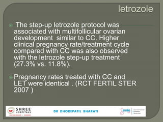  The step-up letrozole protocol was
associated with multifollicular ovarian
development similar to CC. Higher
clinical pregnancy rate/treatment cycle
compared with CC was also observed
with the letrozole step-up treatment
(27.3% vs. 11.8%).
 Pregnancy rates treated with CC and
LET were identical . (RCT FERTIL STER
2007 )
 