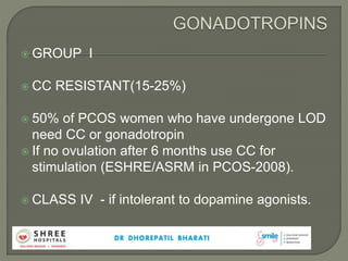  GROUP I
 CC RESISTANT(15-25%)
 50% of PCOS women who have undergone LOD
need CC or gonadotropin
 If no ovulation after 6 months use CC for
stimulation (ESHRE/ASRM in PCOS-2008).
 CLASS IV - if intolerant to dopamine agonists.
 