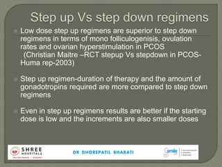  Low dose step up regimens are superior to step down
regimens in terms of mono folliculogenisis, ovulation
rates and ovarian hyperstimulation in PCOS
(Christian Maitre –RCT stepup Vs stepdown in PCOS-
Huma rep-2003)
 Step up regimen-duration of therapy and the amount of
gonadotropins required are more compared to step down
regimens
 Even in step up regimens results are better if the starting
dose is low and the increments are also smaller doses
 