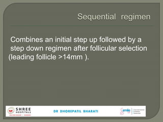 Combines an initial step up followed by a
step down regimen after follicular selection
(leading follicle >14mm ).
 