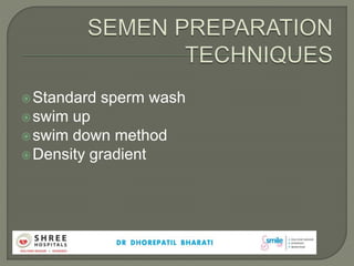 Standard sperm wash
swim up
swim down method
Density gradient
 