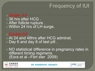  Single IUI.
 36 hrs after HCG .
 After follicle rupture .
 Within 24 hrs of LH surge.
 Double IUI.
 At 24 and 48hrs after HCG adminst.
 Day 6 and day 8 of last pill .
 NO statistical difference in pregnancy rates in
different timing regimens.
(Esra et al –Fert ster 2009)
 