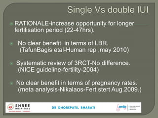 RATIONALE-increase opportunity for longer
fertilisation period (22-47hrs).
 No clear benefit in terms of LBR.
(TafunBagis etal-Human rep ,may 2010)
 Systematic review of 3RCT-No difference.
(NICE guideline-fertility-2004)
 No clear benefit in terms of pregnancy rates.
(meta analysis-Nikalaos-Fert stert Aug.2009.)
 