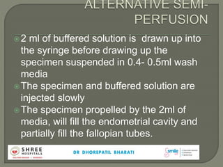 2 ml of buffered solution is drawn up into
the syringe before drawing up the
specimen suspended in 0.4- 0.5ml wash
media
The specimen and buffered solution are
injected slowly
The specimen propelled by the 2ml of
media, will fill the endometrial cavity and
partially fill the fallopian tubes.
 
