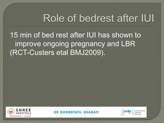 15 min of bed rest after IUI has shown to
improve ongoing pregnancy and LBR
(RCT-Custers etal BMJ2009).
 