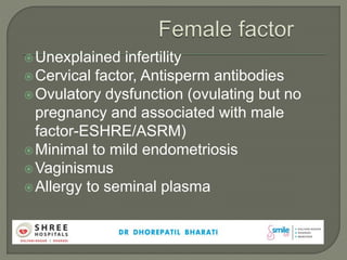 Unexplained infertility
Cervical factor, Antisperm antibodies
Ovulatory dysfunction (ovulating but no
pregnancy and associated with male
factor-ESHRE/ASRM)
Minimal to mild endometriosis
Vaginismus
Allergy to seminal plasma
 
