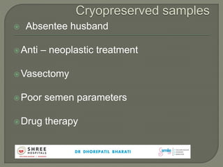  Absentee husband
Anti – neoplastic treatment
Vasectomy
Poor semen parameters
Drug therapy
 