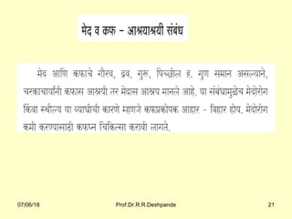07/06/18 Prof.Dr.R.R.Deshpande 21
 
