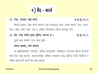 07/06/18 Prof.Dr.R.R.Deshpande 30
 