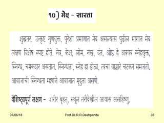 07/06/18 Prof.Dr.R.R.Deshpande 35
 