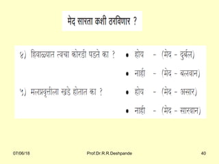 07/06/18 Prof.Dr.R.R.Deshpande 40
 