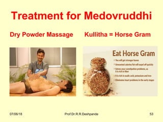 Treatment for Medovruddhi
Dry Powder Massage Kullitha = Horse Gram
07/06/18 Prof.Dr.R.R.Deshpande 53
 