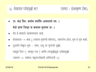 07/06/18 Prof.Dr.R.R.Deshpande 61
 