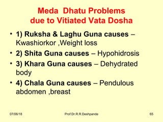 Meda Dhatu Problems
due to Vitiated Vata Dosha
• 1) Ruksha & Laghu Guna causes –
Kwashiorkor ,Weight loss
• 2) Shita Guna causes – Hypohidrosis
• 3) Khara Guna causes – Dehydrated
body
• 4) Chala Guna causes – Pendulous
abdomen ,breast
07/06/18 Prof.Dr.R.R.Deshpande 65
 