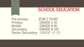 SCHOOL EDUCATION
Pre primary (FOR 1 YEAR)
Primary (GRADE 1-5)
Middle (GRADE 6-8)
Secondary (GRADE 9-10)
Senior Secondary (GRADE 11-12)
 