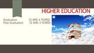 HIGHER EDUCATION
Graduation (3 AND 4 YEARS)
Post Graduation (2 AND 3 YEARS)
 
