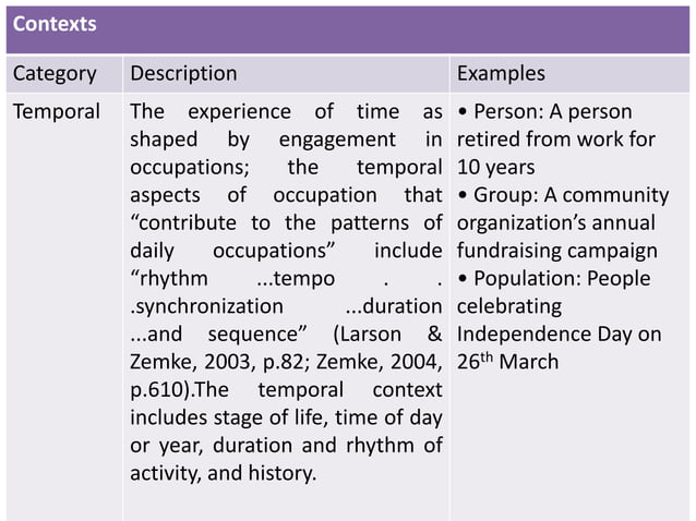 contexts and environments in occupational therapy | PPT