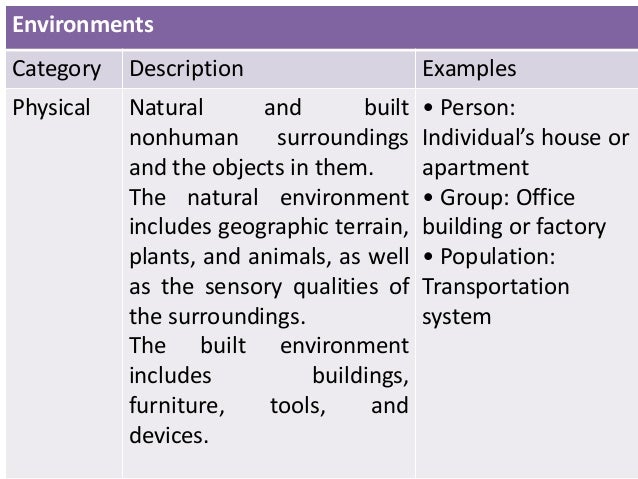 contexts and environments in occupational therapy