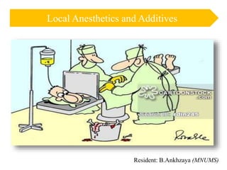 Resident: B.Ankhzaya (MNUMS)
Local Anesthetics and Additives
 
