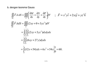 KPB 15
b. dengan teorema Gauss
2
. (2 0 3 )
S S
F ndS xy yz dV
∂
= + +∫∫ ∫∫∫
r r
1 2 3
2
0 0 0
(2 3 )xy yz dzdydx= +∫∫∫
1 2
0 0
(6 27 )xy y dydx= +∫∫
1
2
0
1
(12 54) 6 54 60.
0
x dx x x= + = + =∫
.
S S
M N P
F n dS dV
x y z∂
 ∂ ∂ ∂
= + + ÷
∂ ∂ ∂ 
∫∫ ∫∫∫
r r 2 3
; 2F x yi xzj yz k= + +
rr r r
 