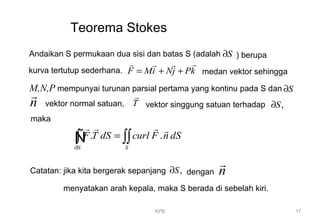 KPB 17
Teorema Stokes
Andaikan S permukaan dua sisi dan batas S (adalah S∂ ) berupa
kurva tertutup sederhana. F Mi Nj Pk= + +
rr r r
medan vektor sehingga
M,N,P mempunyai turunan parsial pertama yang kontinu pada S dan S∂
n
r
vektor normal satuan, T
r
vektor singgung satuan terhadap ,S∂
maka
. .
S S
F T dS curl F n dS
∂
=∫ ∫∫
r r r r
Ñ
Catatan: jika kita bergerak sepanjang ,S∂ n
r
menyatakan arah kepala, maka S berada di sebelah kiri.
dengan
 