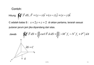 KPB 18
Contoh:
Hitung . , ( ) ( ) ( )
C
F T dS F y x i x z j x y k= − + − + −∫
rr r r r r
Ñ
C adalah batas S : 2 2x y z+ + = di oktan pertama, terarah sesuai
putaran jarum jam jika dipandang dari atas.
Jawab
x
y
z
n
r
( )* * *
. . x y
C S R
F T dS curl F n dS M f N f P dA= = − − +∫ ∫∫ ∫∫
r r r r
Ñ
S C∂ =
 