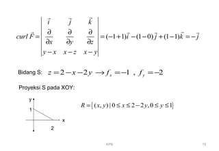 KPB 19
( 1 1) (1 0) (1 1)
i j k
curl F i j k j
x y z
y x x z x y
∂ ∂ ∂
= = − + − − + − = −
∂ ∂ ∂
− − −
rr r
rr r r r
Bidang S: 2 2 1 , 2x yz x y f f= − − → = − = −
Proyeksi S pada XOY:
{ }( , ) | 0 2 2 ,0 1R x y x y y= ≤ ≤ − ≤ ≤
1
2
x
y
 