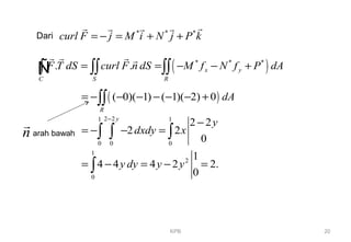 KPB 20
( )* * *
. . x y
C S R
F T dS curl F n dS M f N f P dA= = − − +∫ ∫∫ ∫∫
r r r r
Ñ
( )( 0)( 1) ( 1)( 2) 0
R
dA= − − − − − − +∫∫
Dari * * *
curl F j M i N j P k= − = + +
rr r r r
2 21 1
0 0 0
2 2
2 2
0
y
y
dxdy x
−
−
= − − =∫ ∫ ∫
1
2
0
1
4 4 4 2 2.
0
y dy y y= − = − =∫
n
r
arah bawah
 