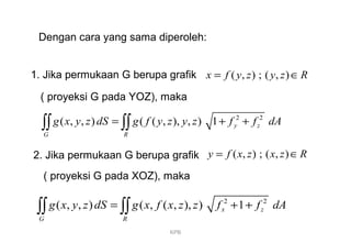 2 2
( , , ) ( ( , ), , ) 1 y z
G R
g x y z dS g f y z y z f f dA= + +∫∫ ∫∫
2 2
( , , ) ( , ( , ), ) 1x z
G R
g x y z dS g x f x z z f f dA= + +∫∫ ∫∫
KPB
Dengan cara yang sama diperoleh:
1. Jika permukaan G berupa grafik ( , ) ; ( , )x f y z y z R= ∈
( proyeksi G pada YOZ), maka
2. Jika permukaan G berupa grafik ( , ) ; ( , )y f x z x z R= ∈
( proyeksi G pada XOZ), maka
 