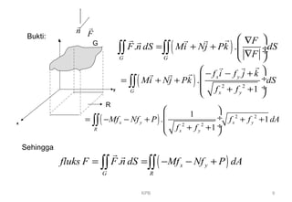 KPB 9
x
y
z
G
R
n
r
F
r
( ). .
G G
F
F n dS Mi Nj Pk dS
F
 ∇
= + +  ÷ ÷∇ 
∫∫ ∫∫
rr r rr
( ) 2 2
.
1
x y
G x y
f i f j k
Mi Nj Pk dS
f f
 − − +
 ÷= + +
 ÷+ + 
∫∫
rr r
rr r
( ) 2 2
2 2
1
. 1
1
x y x y
R x y
Mf Nf P f f dA
f f
 
 ÷= − − + + +
 ÷+ + 
∫∫
( ). x y
G R
fluks F F n dS Mf Nf P dA= = − − +∫∫ ∫∫
r r
Sehingga
Bukti:
 