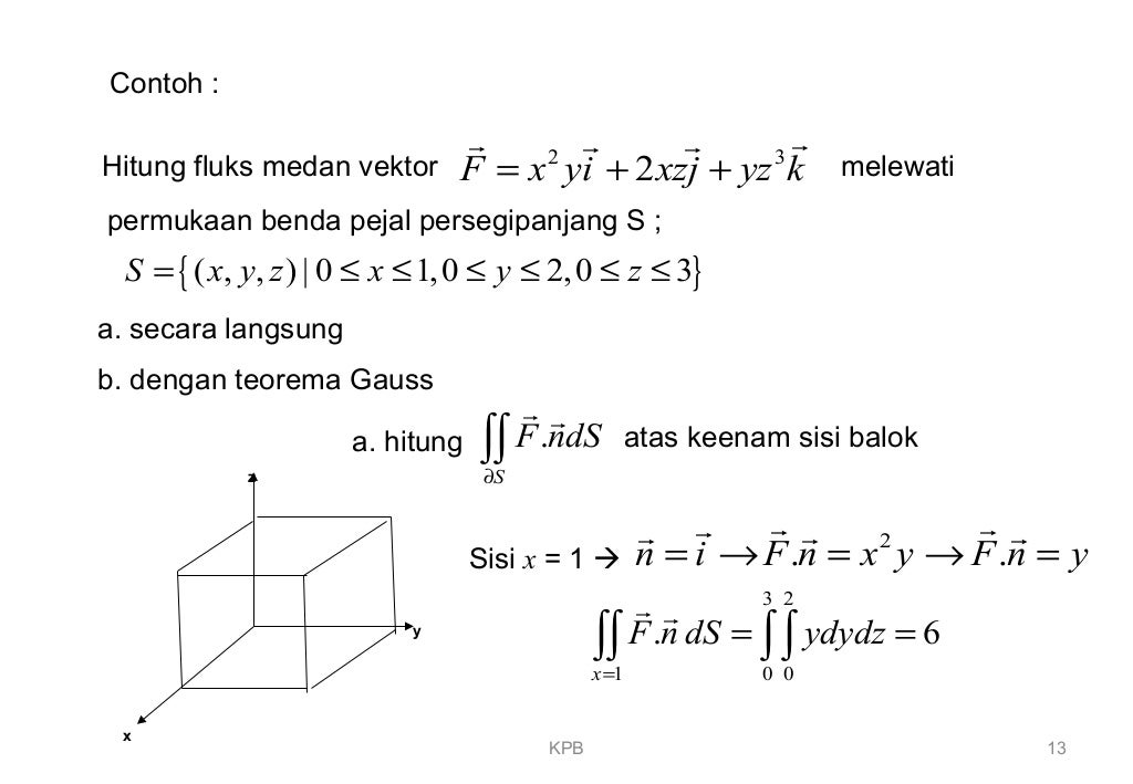 Integral Permukaan (Kalkulus Peubah Banyak)