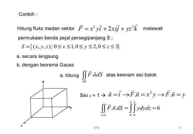 Integral Permukaan Kalkulus Peubah Banyak