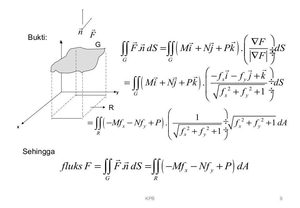 Integral Permukaan (Kalkulus Peubah Banyak)
