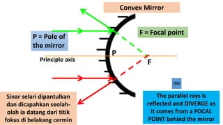 Sinar Parallel 5.1 reflection of light 2017 | PPTX