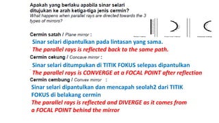 Sinar Parallel 5.1 reflection of light 2017 | PPTX